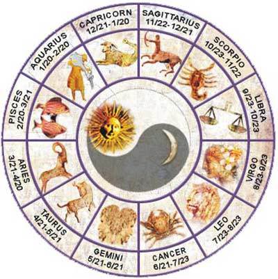 Godišnji horoskop