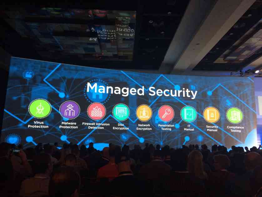 Kaspersky Endpoint Security for Business unapređuje bezbednost kroz integraciju sa ConnectWise platformom
