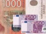 Dinar u julu prema evru ojačao 2,6%