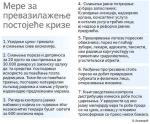 Sedam mera protiv krize