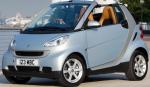 Smart ForTwo limited two special edition