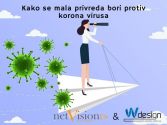 Poklanjamo 10 Web sajtova malim privrednicima