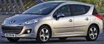 PSA (Peugeot-Citroen) u 2009. smanjio prodaju za 2,2%
