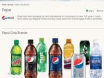 Pepsi kupuje akcije za 15 mlrd. USD