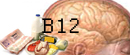 Vitamin B12 sprečava smanjenje moždane mase