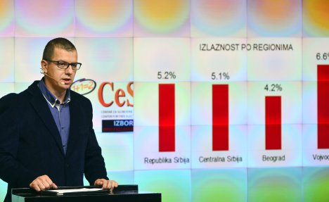 CESID I CRTA: Na izborima je bilo neregularnosti, ali nije bilo izborne krađe