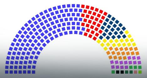 NOVI POSLANICI Ko će sve u srpskom parlamentu zastupati volju građana