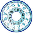 Nedeljni horoskop od 29. februara do 6. marta