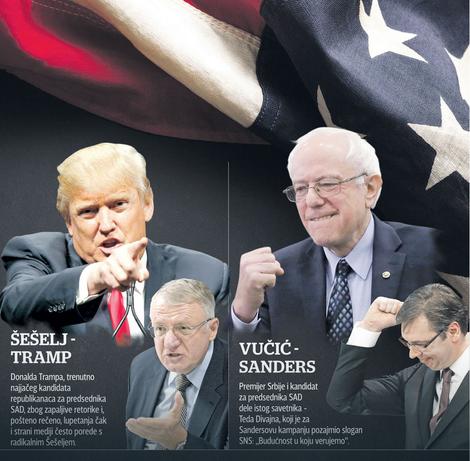 OTKRIVAMO Šta je zajedničko izborima u SAD i Srbiji? Američki Šešelj, Vučić i Borko