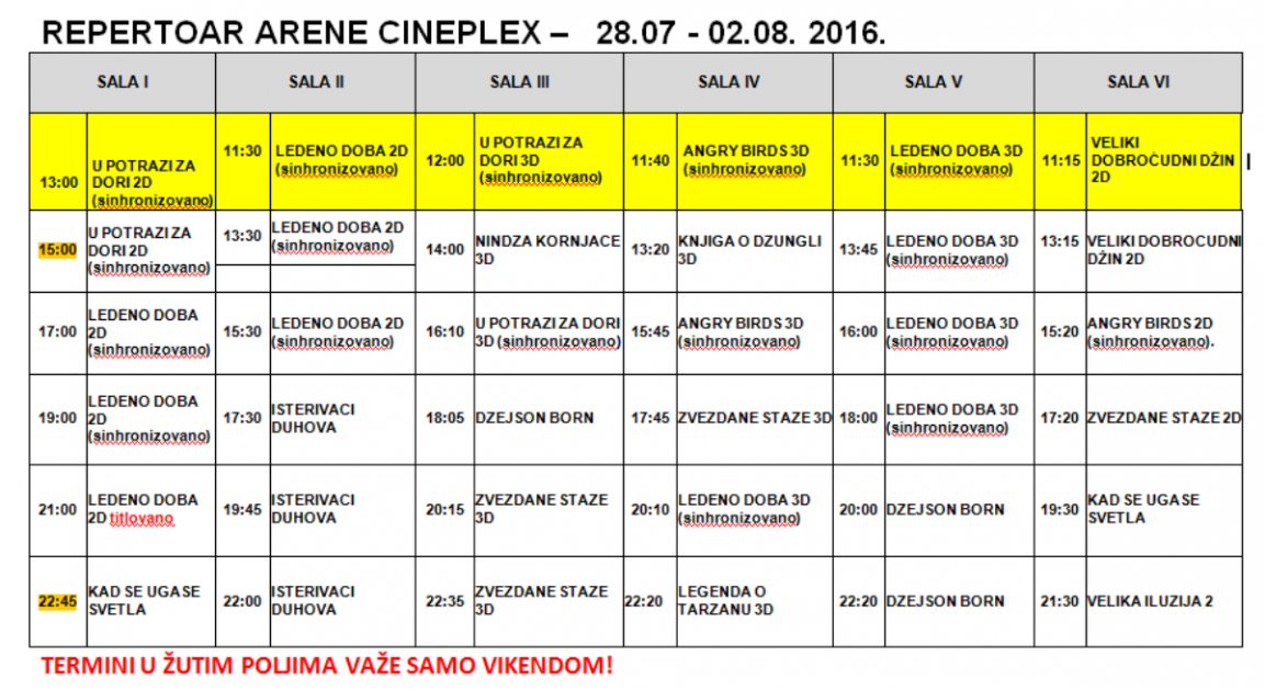Repertoar bioskopa Arena Cineplex od 28. jula do 2. avgusta