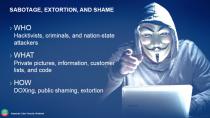 Hakersko podzemlje: Pretnje, napadi, akcije, krađe