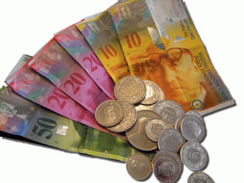 Švajcarska intervenisala na tržištu valuta