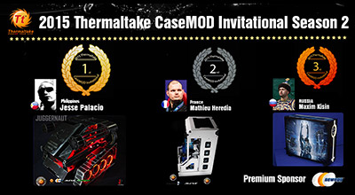 Thermaltake objavio pobednike 2. sezone CaseMOD Invitational takmičenja