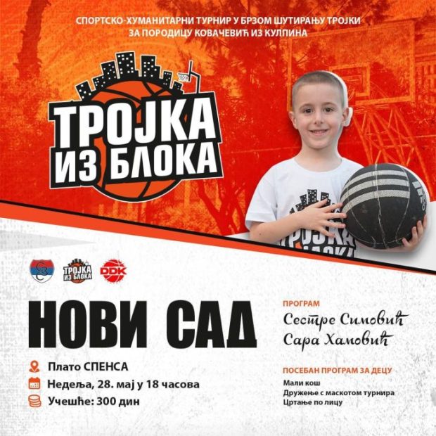 Спортско – хуманитарни турнир у брзом шутирању тројки за породицу Ковачевић, одржаће се 28. маја