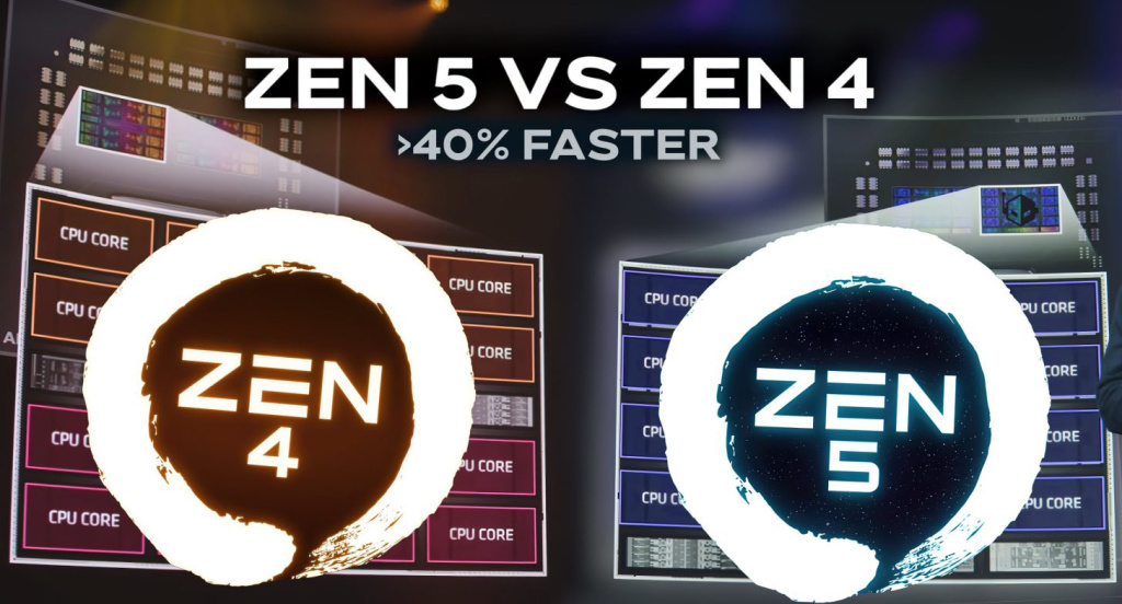 AMD Zen 5 arhitektura 40% brža od Zen 4 prethodnika