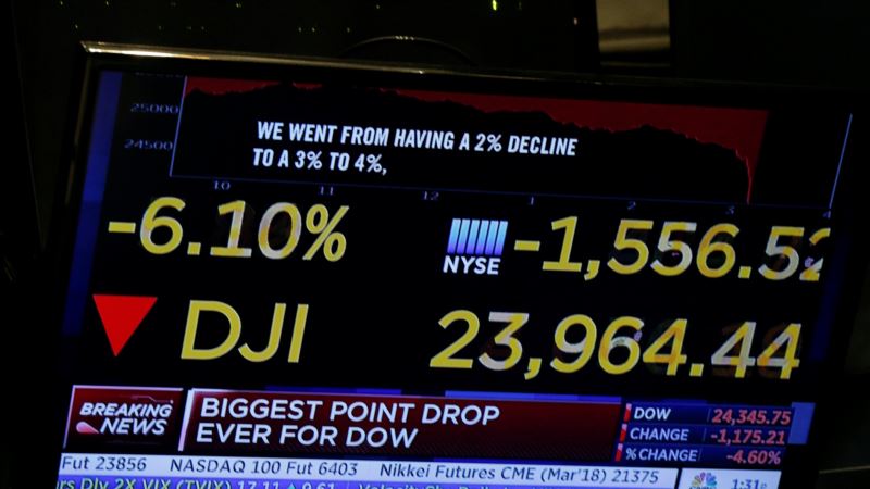 Američki Dow Jones pao za više od 500 poena