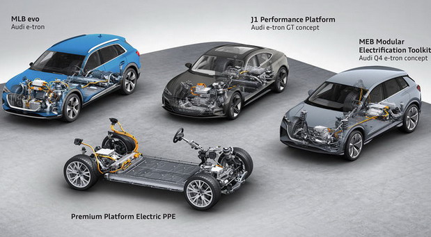 Audi će svoja električna vozila bazirati na četiri različite platforme