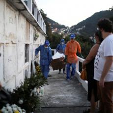 BRAZIL U VRTLOGU KORONE: Ne smanjuje se talas infekcija Kovid-19, još 1.223 smrtna ishoda