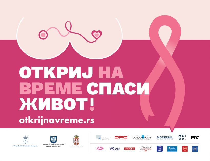 Besplatni pregledi dojki u okviru kampanje „Otkrij na vreme, spasi život!“
