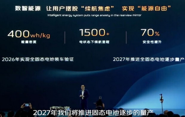 Changan najavljuje električno vozilo s dometom od 1500 km