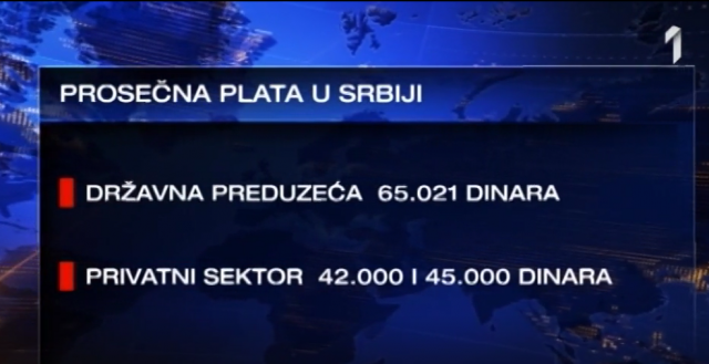 Da li je u Srbiji i dalje san posao u javnom sektoru? VIDEO
