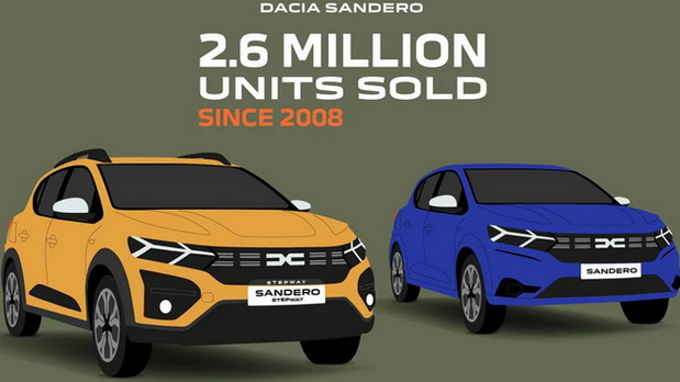 Dacia Sandero - tajne uspeha najprodavanijeg modela