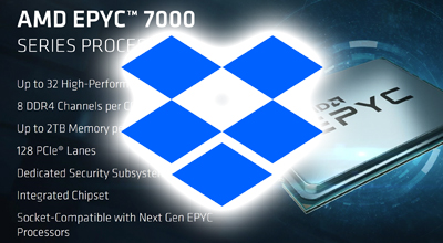 Dropbox počinje da koristi AMD EPYC procesore
