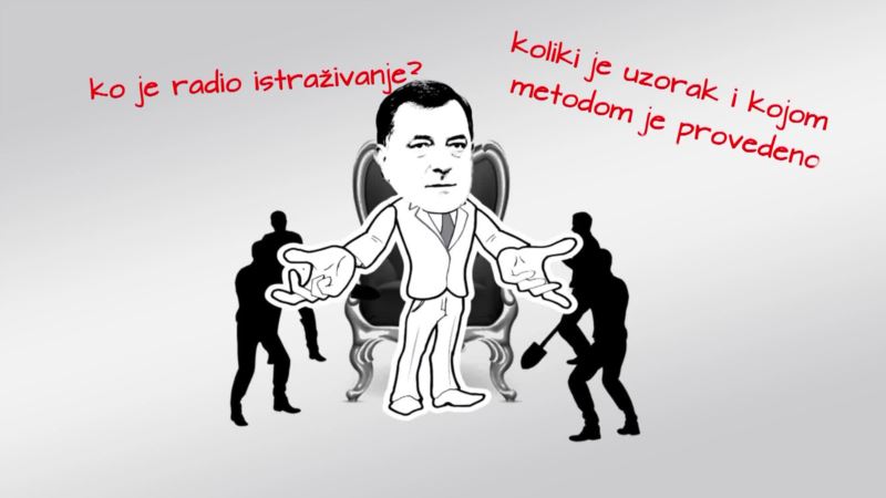 Fakat: Da li iza slučaja Dragičević stoji plan za rušenje Dodika?