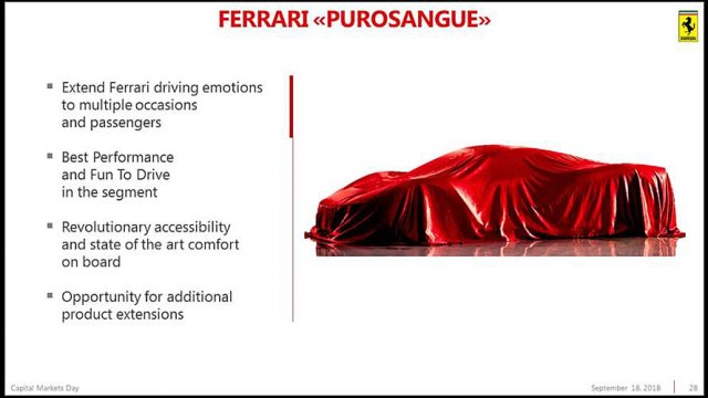 Ferrarijev krosover zvaće se Purosangue, a izgovara se...