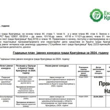 Godisnji plan javnih konkursa Kragujevca za 2024.