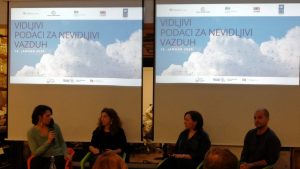 Građani uz pomoć „Klimerka“ merili kvalitet vazduha u Srbiji