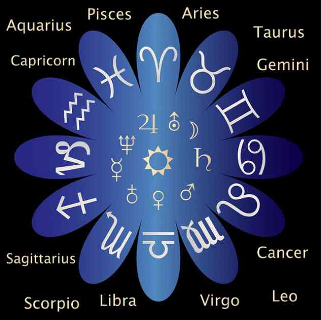 Horoskop: Ovan podznak Lav!