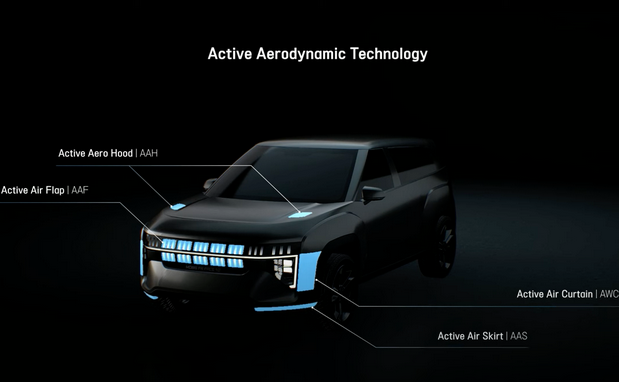 Hyundai ima novo rešenje za električne automobile