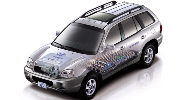 Hyundai slavi 30 godina razvoja na polju eko-mobilnosti
