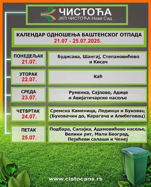 I naredne sedmice JKP „Čistoća“ uklanja baštenski otpad