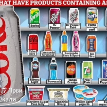 IARC, SZO: Vestacki zasladjivac aspartam verovatno kancerogen za ljude