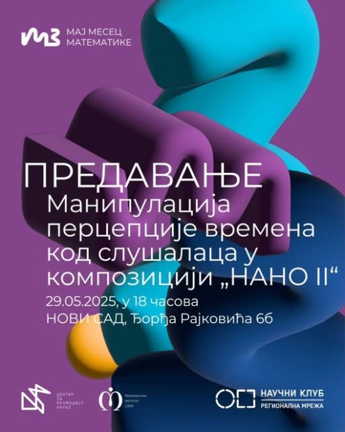 Предавање “Манипулација перцепције времена код слушалаца у композицији „НАНО II“ у четвртак, 29.маја у Културној станици Свилара