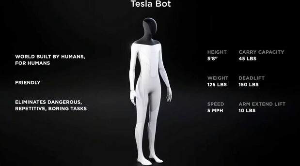 Ilon Mask najavio humanoidnog robota Tesla Bot