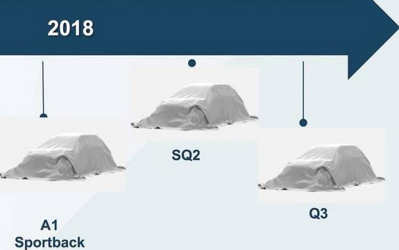 Iz Audija ove godine stižu novi A1 Sportback, SQ2 i Q3