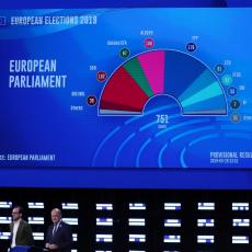 Izbori za EU parlament su okončani: Koliko su ojačale evrofederalističke snage, a koliko evroskeptici?