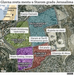 Izrael, Palestina i nasilje: Raketna paljba iz Gaze nakon uličnih sukoba u Jerusalimu