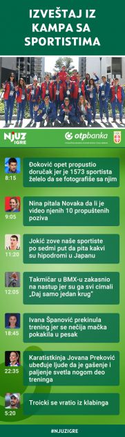 Izveštaj iz kampa sa srpskim sportistima