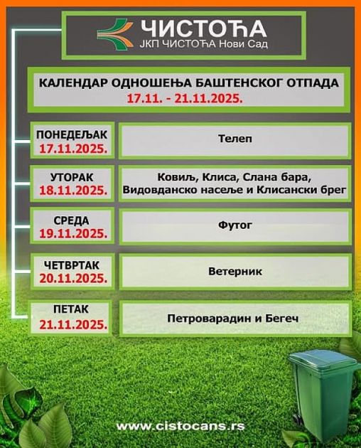 JKP „Čistoća“ i ove sedmice odnosi baštenski otpad 