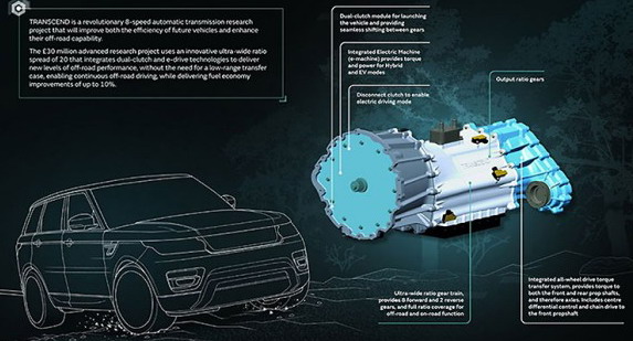 Jaguar Land Rover predstavio novi motor iz linije Ingenium i 8-stepeni automatski menjač