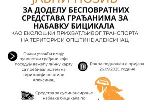 Javni poziv za dodelu bespovratnih sredstava građanima za nabavku bicikala 