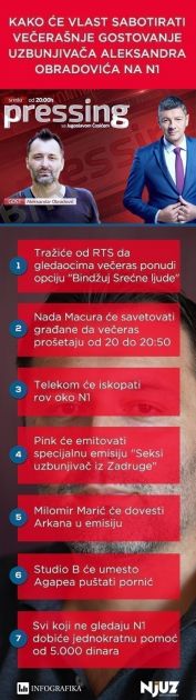 Kako će vlast sabotirati večerašnje gostovanje uzbunjivača Aleksandra Obradovića na N1