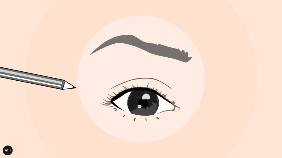 Kako da prilagodite šminku obliku oka