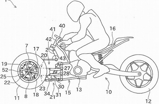 Kawasaki sprema model na tri točka