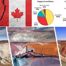 Kina i Kanada u klincu zbog litijuma; teska bitka u Evropi
