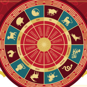 Kineski horoskop za mart 2024: Šta nam se sprema u narednih mesec dana?
